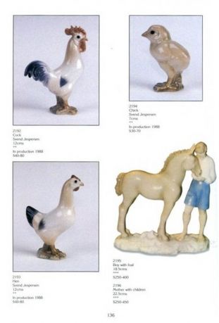 Bing & Grohdahl Figurines