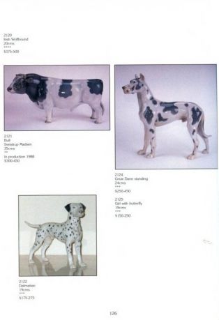 Bing & Grohdahl Figurines