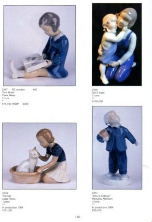 Bing & Grohdahl Figurines