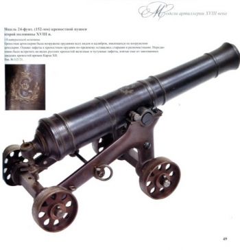 Маленькие шедевры. Артиллерия XVIII-XIX вв. в моделях