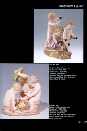 Meissen Figures. Model Numbers A 1 - Z 99