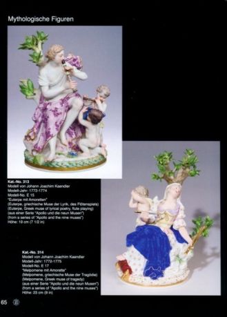 Meissen Figures. Model Numbers A 1 - Z 99