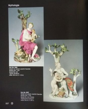 Meissen Figures. Part I. Model Numbers 1 — 3000, Part II, Model Numbers Series — Animals