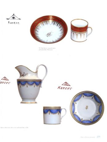 The porcelain and faience manufactory in Korzec