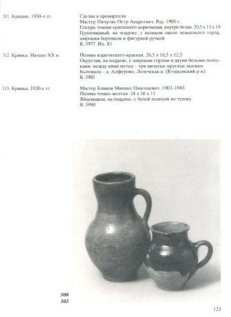 Народное гончарство Московской области XIX- начала ХХ века. Каталог