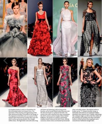 1000 Dresses – The Fashion Design Resource