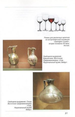 Иллюстрированный словарь основных терминов из истории древнего и античного стекольного дела