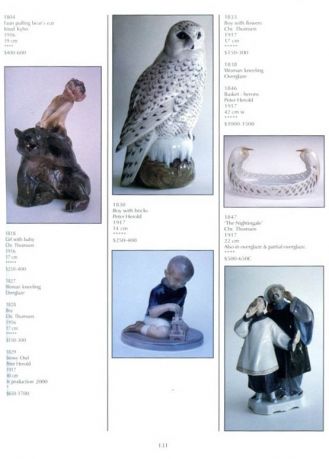 A Collector‘s Guide to Royal Copenhagen Porcelain