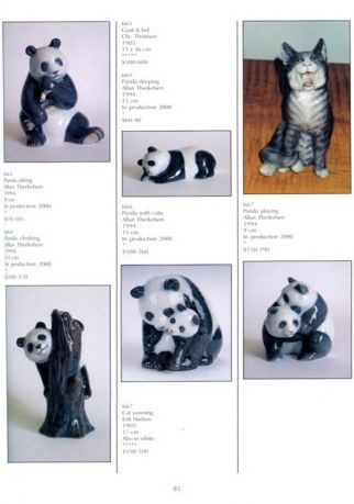 A Collector‘s Guide to Royal Copenhagen Porcelain