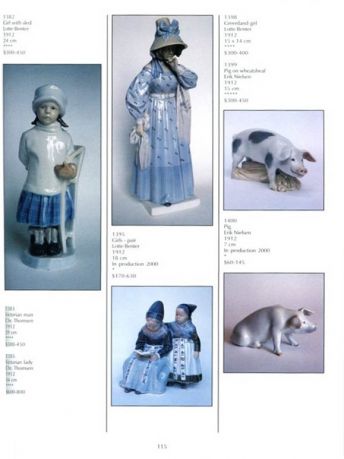 A Collector‘s Guide to Royal Copenhagen Porcelain