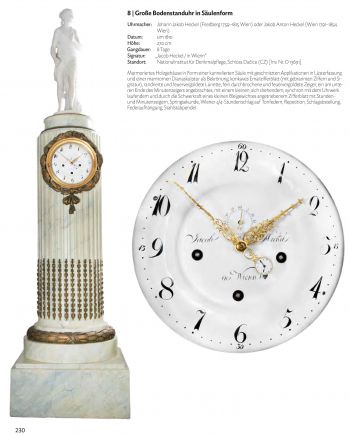 Die Wand- und Bodenstanduhren der Habsburgermonarchie: 1780–1850. в 2-х тт.