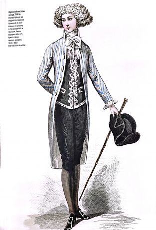 Русский модник середины XVIII - начала XX века