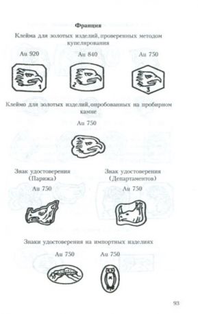 Аккалаева Р.Х. "Пробирные клейма России и зарубежных стран"