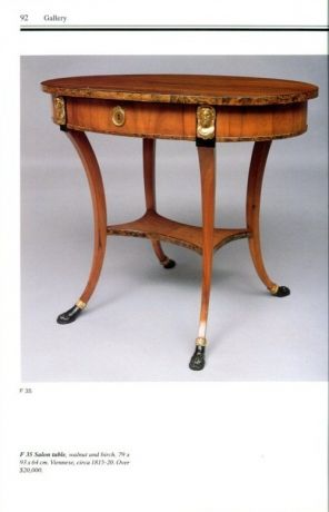 Biedermeier Furniture