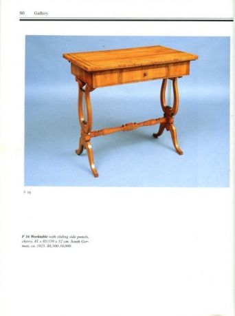 Biedermeier Furniture